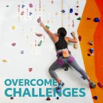 Cyber resilience challenges