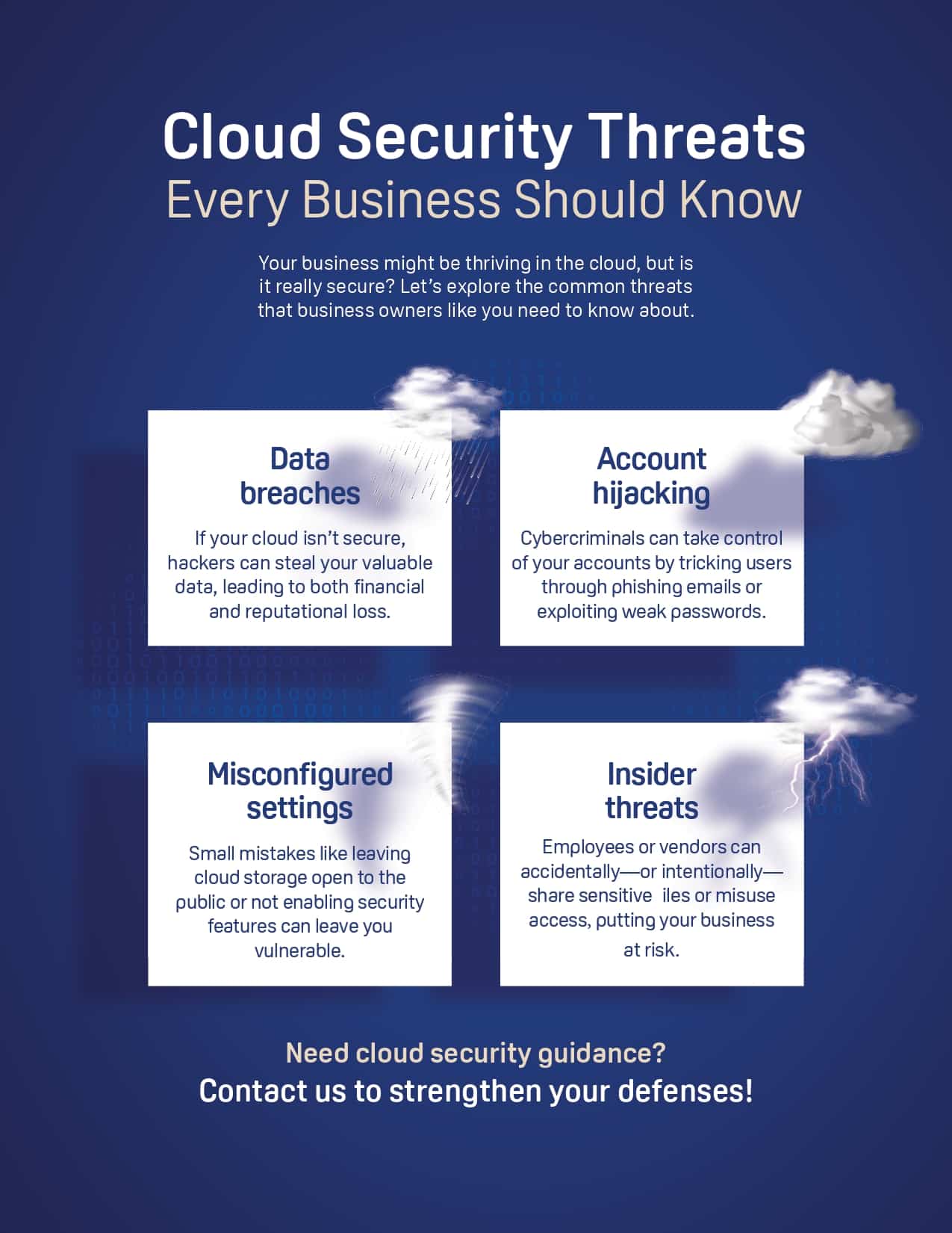 Secure Your Cloud, Secure Your Business