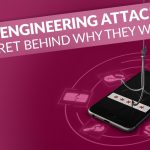 How Social Engineering Works