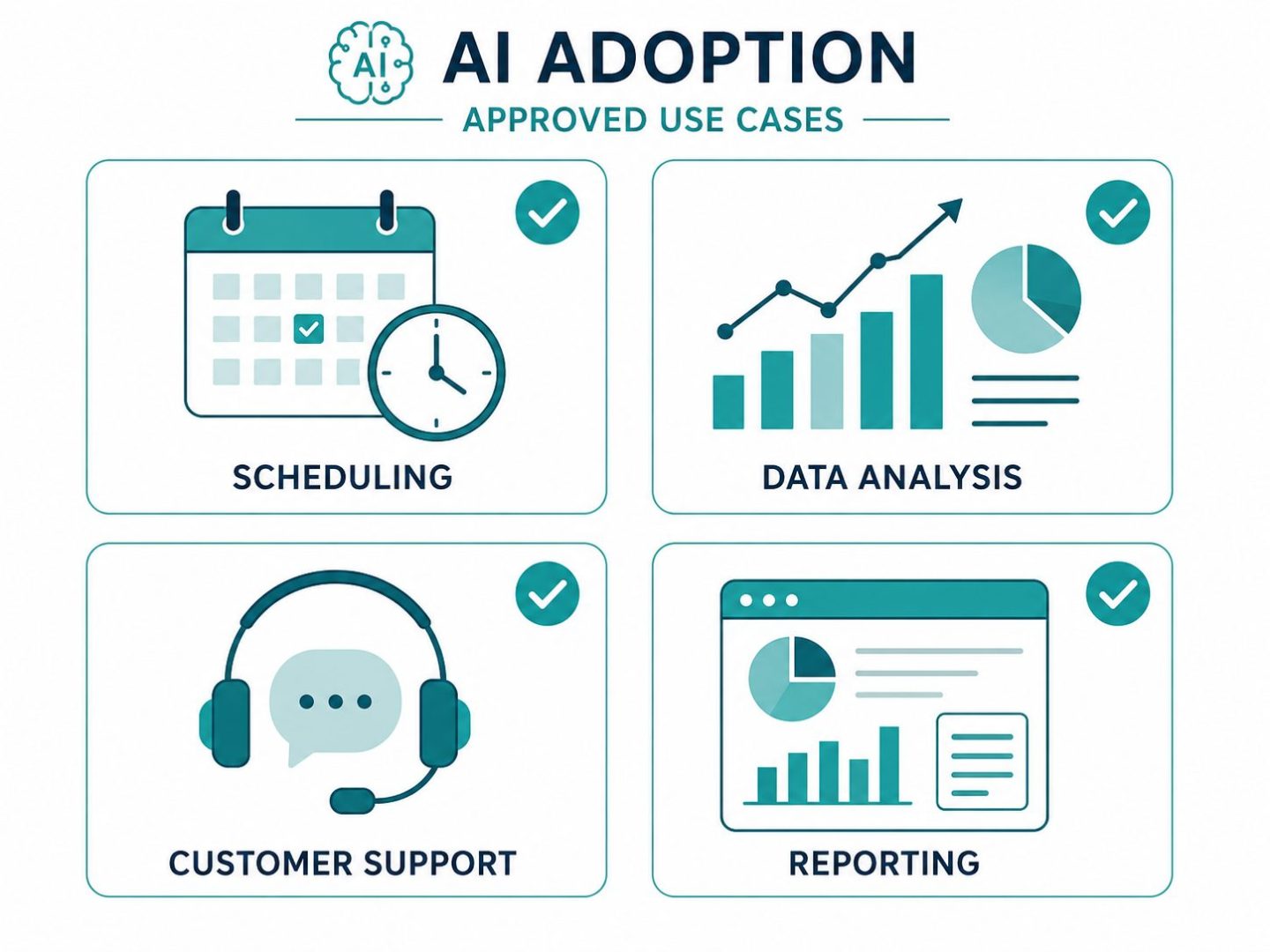 AI adoption use cases: flat vector icon grid showing scheduling, data analysis, and customer support applications.