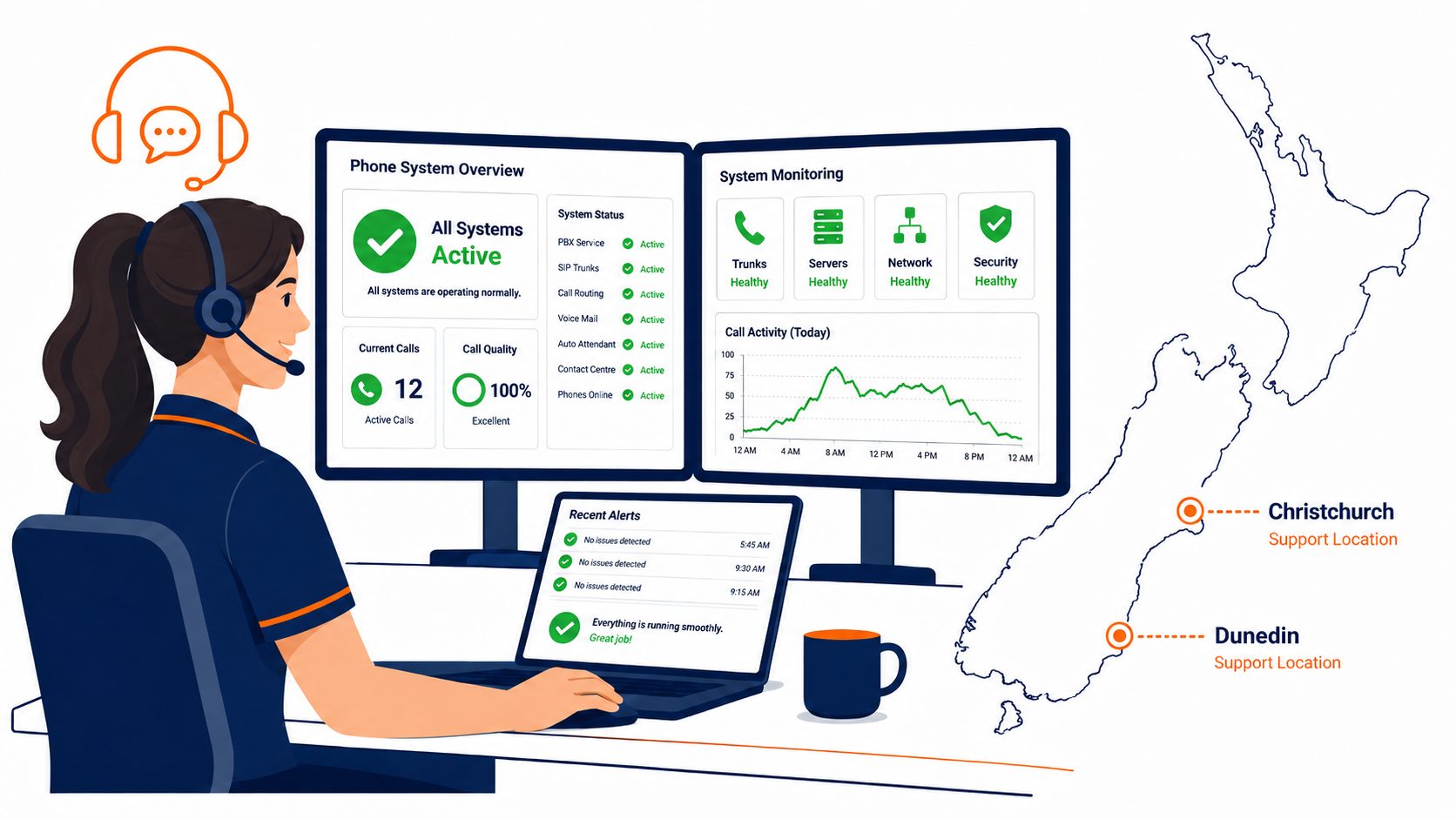 Business phone systems NZ support -- flat vector of local Christchurch Dunedin IT technician managing VoIP phone system monitoring