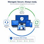 Device as a Service for business: flat vector of managed device fleet with supply, support, and refresh cycle.
