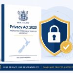 NZ Privacy Act cybersecurity compliance -- flat vector of Privacy Act document with security shield for NZ businesses