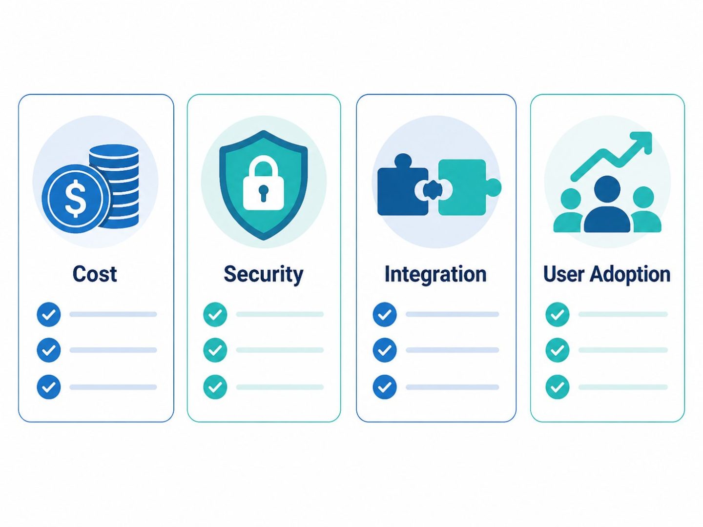 SaaS evaluation criteria -- flat vector of cost, security, integration, and adoption checklist for business app selection