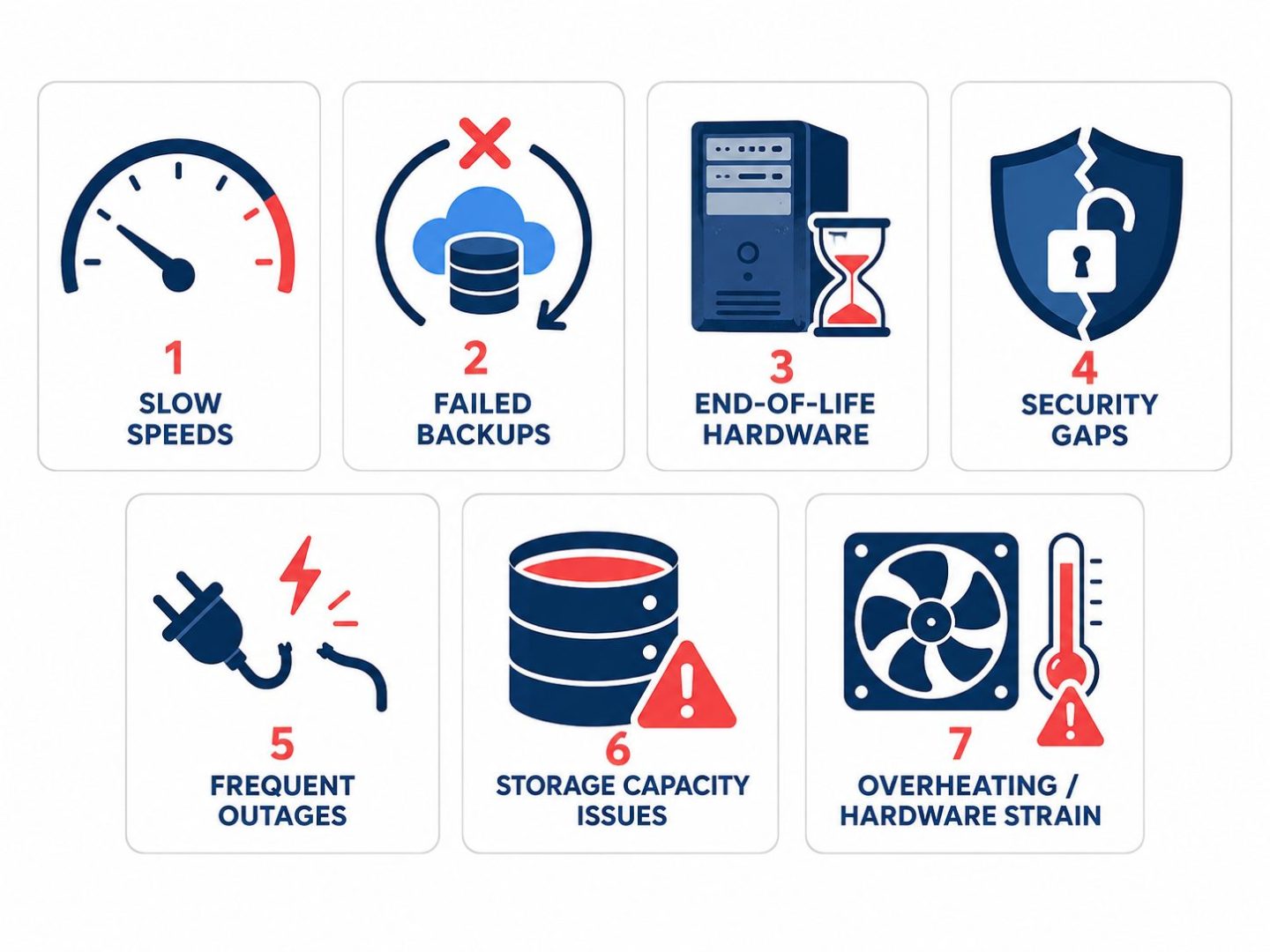 Seven signs IT infrastructure needs upgrading: flat vector icon grid of outdated system warning signs.