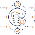 Backup as a service: flat vector of a managed hub backing up server, laptop, and cloud automatically.