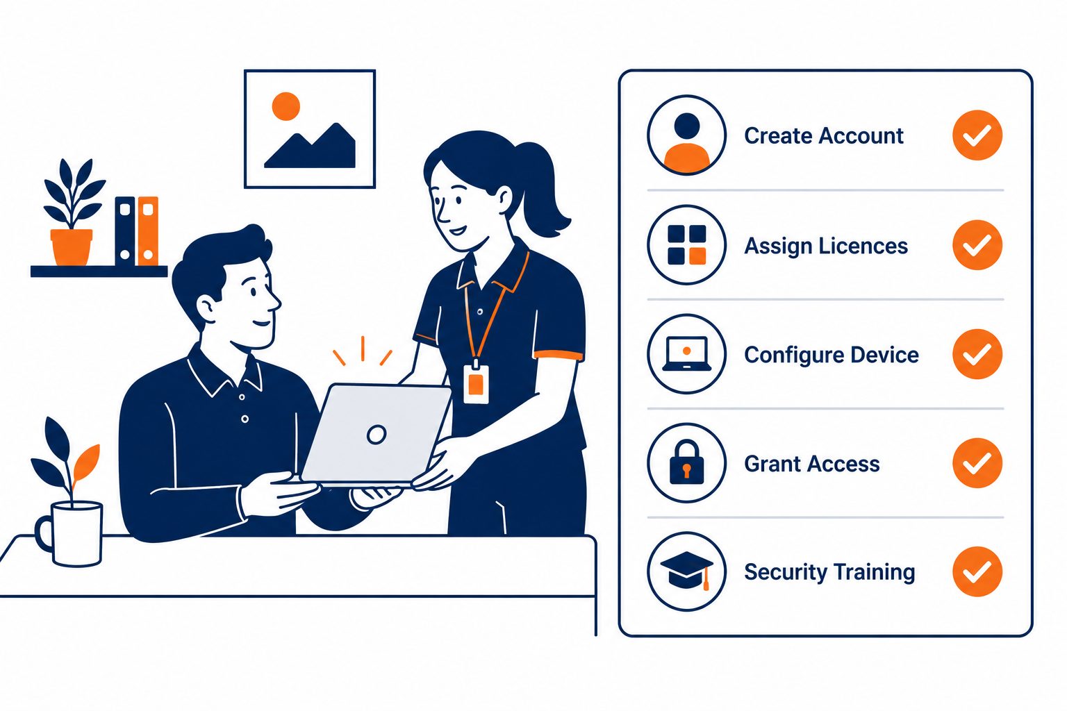 Employee IT onboarding checklist: flat vector showing account, licence, device, access, and training steps.