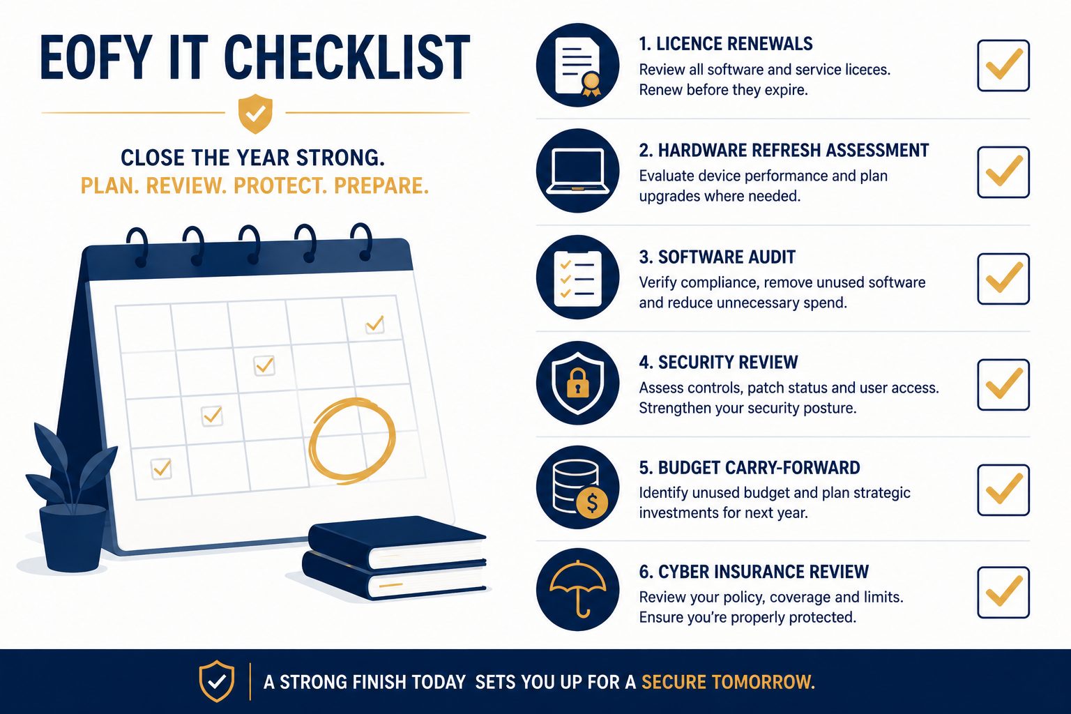 EOFY IT checklist NZ – flat vector of six end of financial year technology review items for NZ businesses