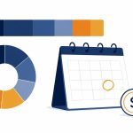 IT budget planning - flat vector of technology spend allocation across six business budget categories with financial year planning