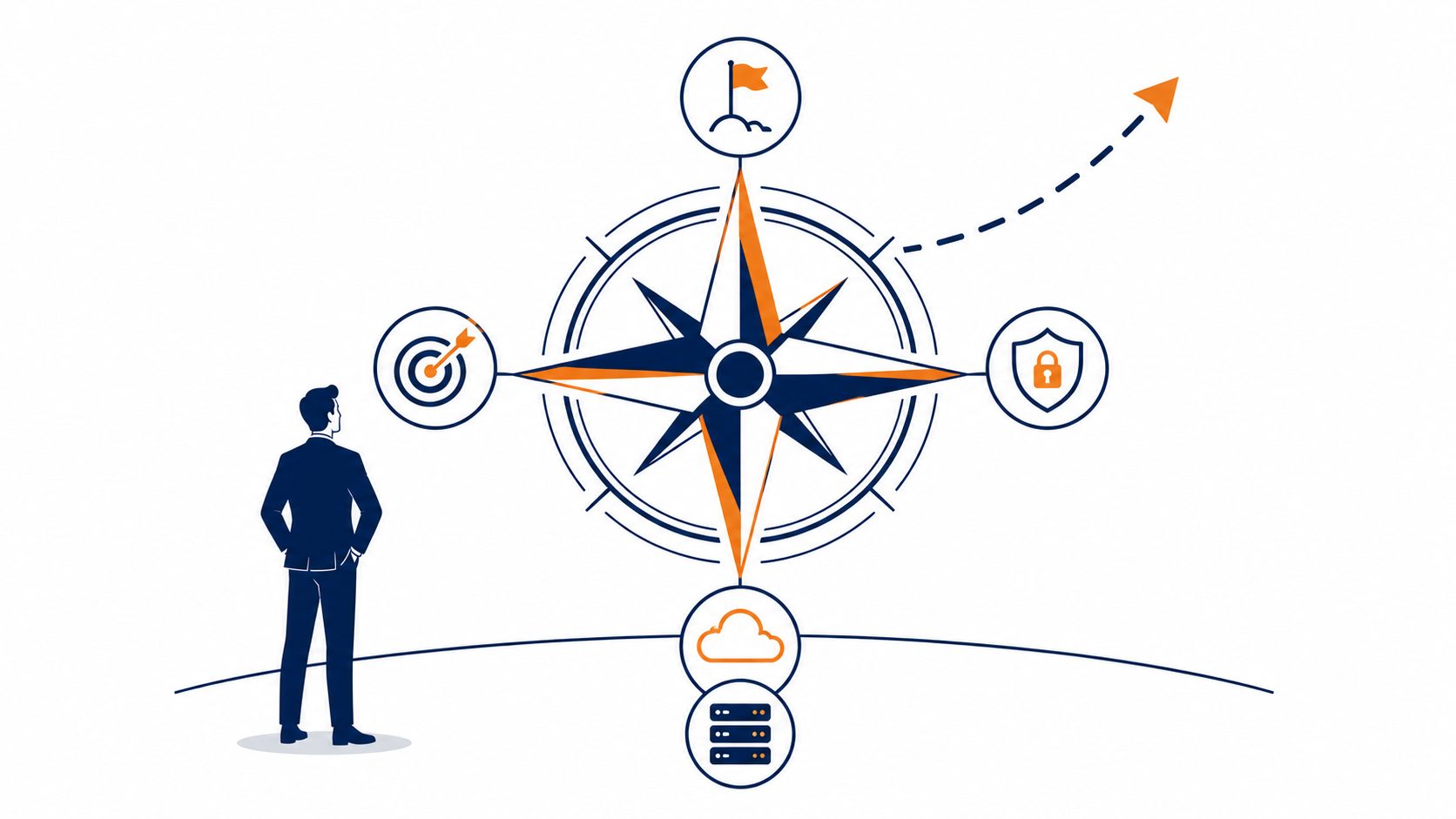 IT consulting Dunedin services – flat vector compass showing strategy security cloud and infrastructure advisory directions
