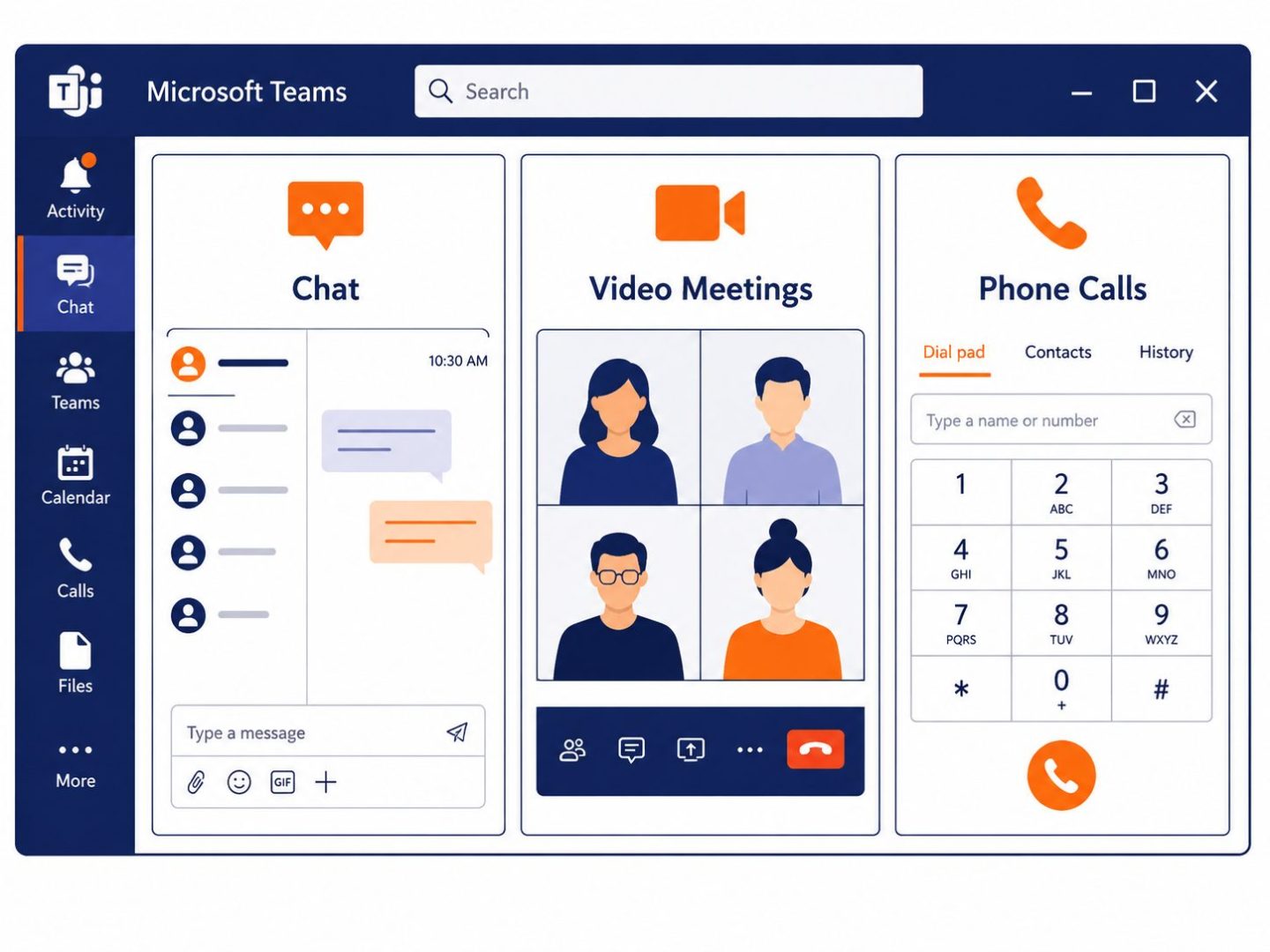 Microsoft Teams Phone features: flat vector showing chat, video, and phone calls combined in one labelled app.