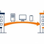 Office IT relocation: flat vector of IT equipment moving smoothly between two office buildings.