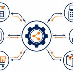 Business software integration: flat vector of a central hub connecting accounting, POS, CRM, and payroll icons with data flowing between them.