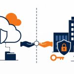 Cloud security shared responsibility between cloud provider and business
