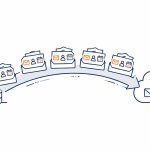 Email migration: flat vector of mailboxes moving from an old server to a cloud email platform with mail intact.