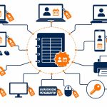 IT asset management: flat vector banner showing a business technology estate of laptops, servers, phones, and software licences tracked in one register.