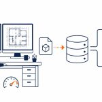 IT for engineering firms: flat vector of a CAD workstation with a 3D model, large files moving to shared storage, and contractors connected to the same source.