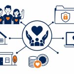 IT for not-for-profits: flat vector of a community organisation hub linking volunteers, donor records, and multi-site teams on a budget.