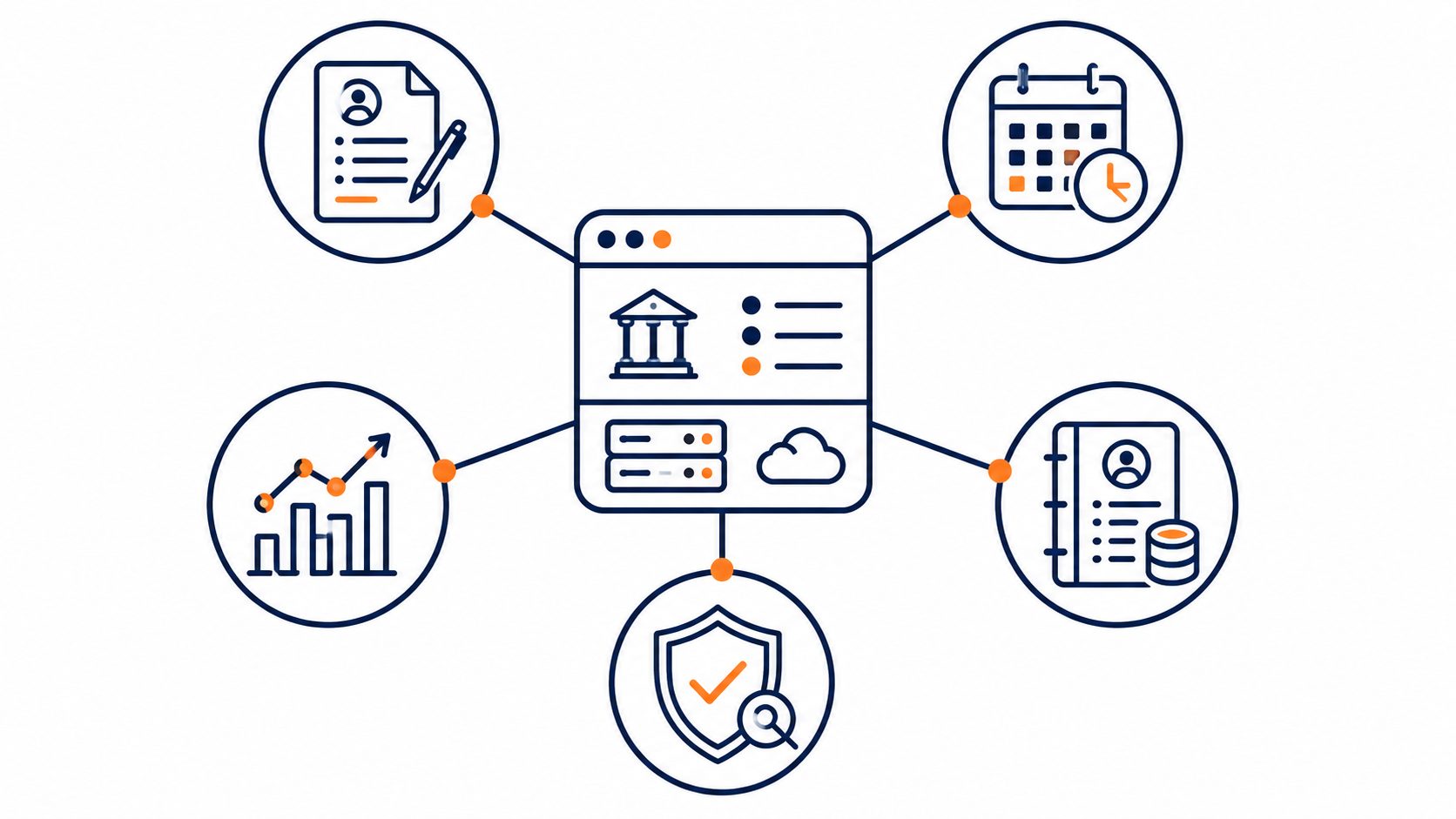 Lending software: flat vector of a central finPOWER Connect lending hub linking loans, repayments, accounts, compliance, and reporting.