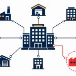 Supply chain security: flat vector of a central business linked to supplier nodes, with a breach at one supplier tracing risk back to the business.
