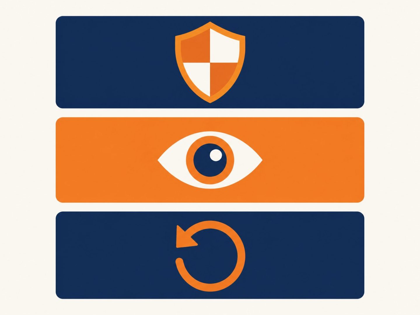 The three layers of malware protection: prevent, detect, and recover