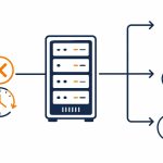 Windows Server end of life: flat vector of an unsupported server with a warning, and arrows to an upgraded server, the cloud, and a cloud suite.