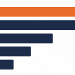 Business impact analysis: business functions ranked by what each hour of downtime costs