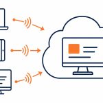 Desktop virtualisation: flat vector of several devices streaming the same cloud-hosted Windows desktop from a central cloud.