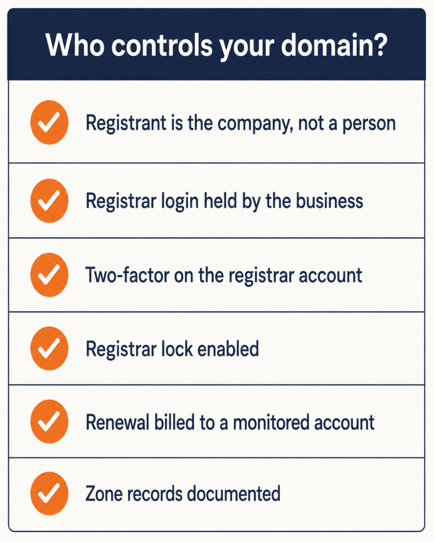 Domain name management checklist: the six controls that prove a business controls its own domain name