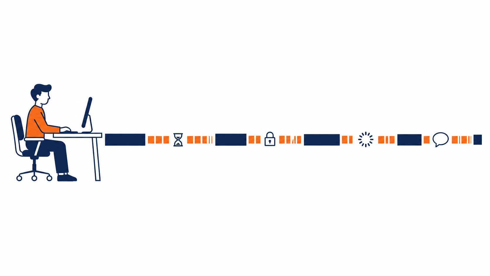 Employee efficiency: flat vector of a working day broken into fragments by system waits and interruptions.