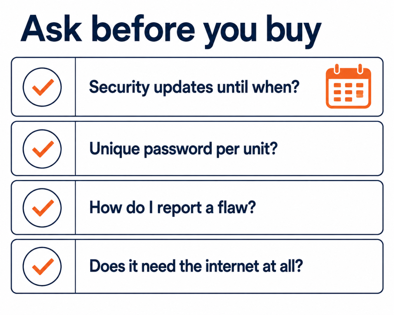 IoT device buying checklist: flat vector list of update lifetime, unique passwords, flaw reporting and internet need.