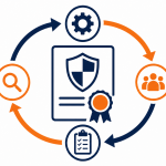 ISO 27001 certification: flat vector of a security seal and shield representing a managed information security system
