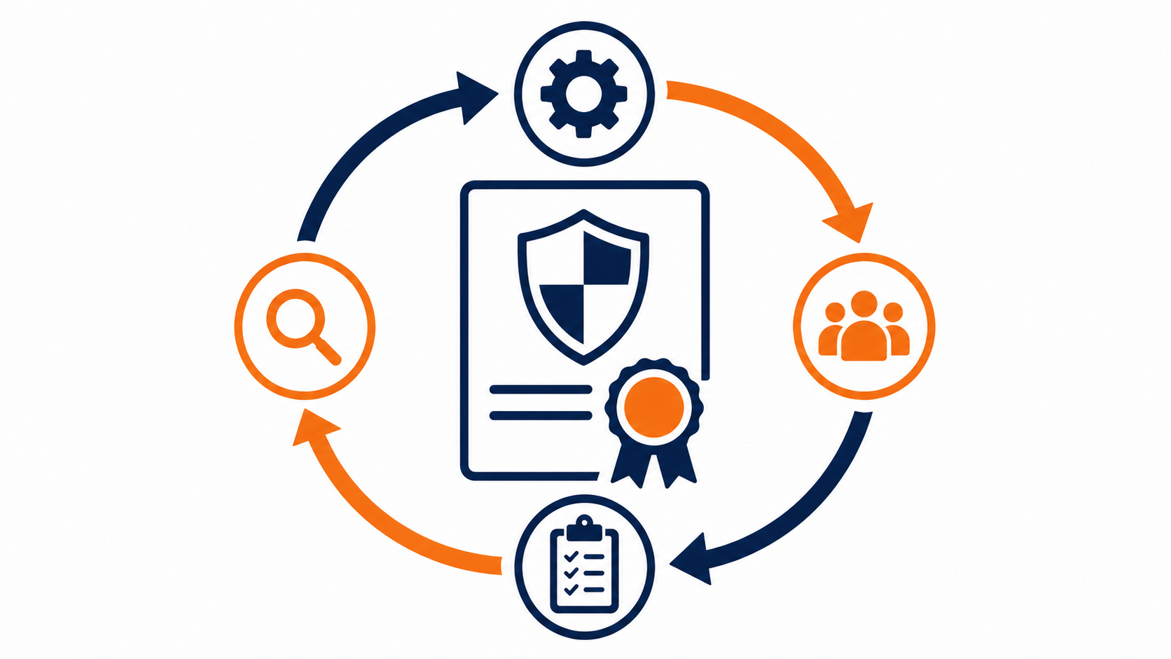 ISO 27001 certification: flat vector of a security seal and shield representing a managed information security system