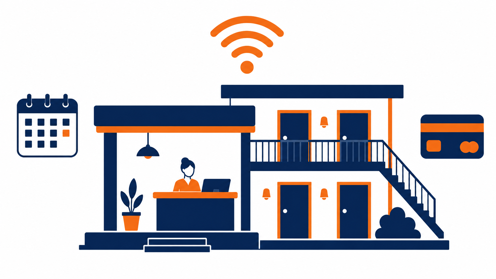 IT for accommodation: flat vector motel frontage with reception, guest rooms, wireless coverage and card payments