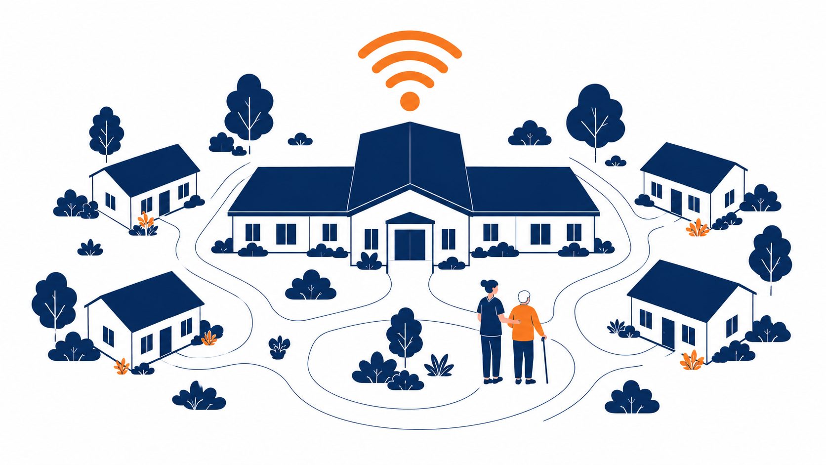 IT for aged care: flat vector of a retirement village campus with connected wings, standalone units and site-wide wireless coverage.