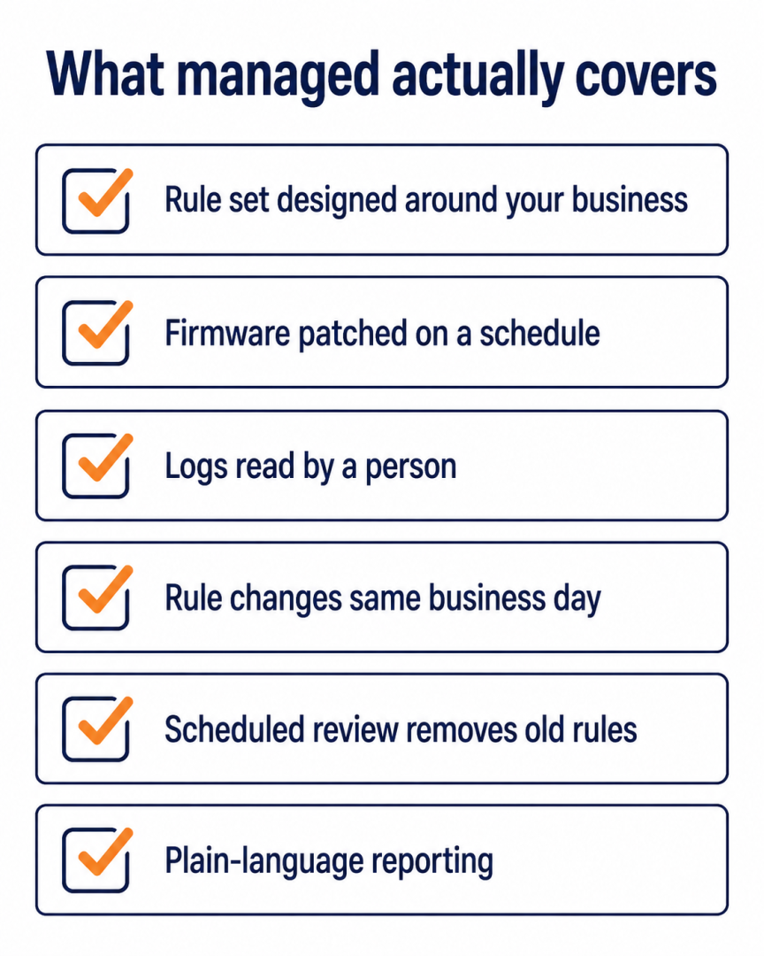 Managed firewall service checklist: rule design, patching, log monitoring, change handling, reviews and reporting.