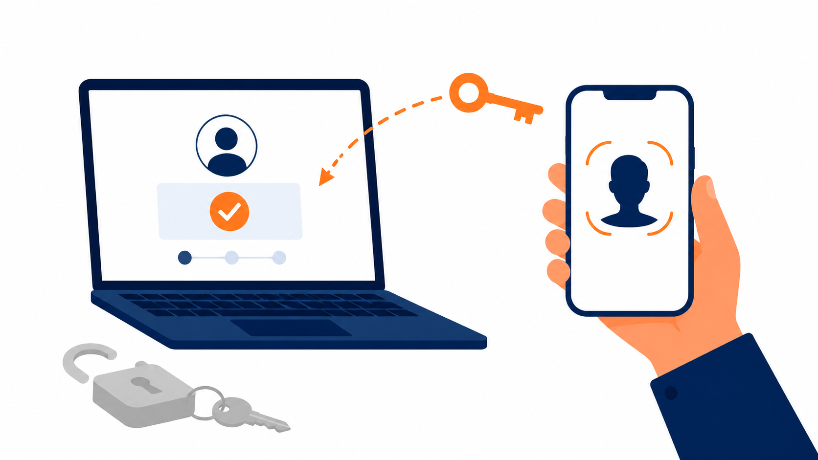 Passkeys for business: flat vector illustration of a laptop login approved by a phone face scan instead of a typed password.