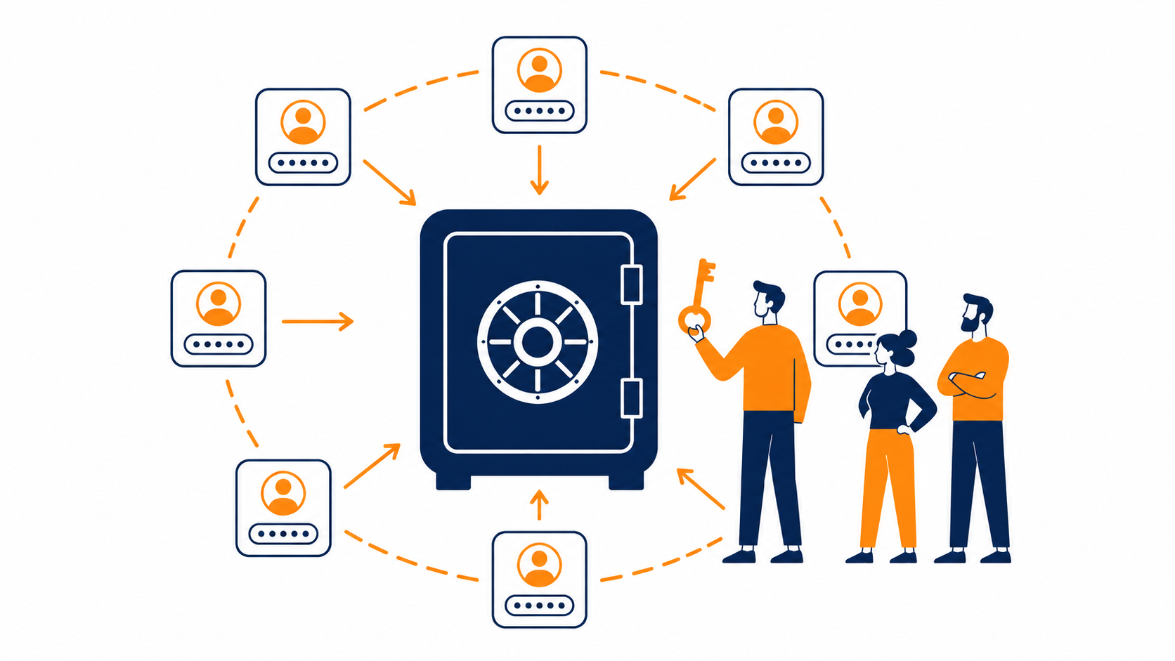 Password manager: flat vector of business logins stored in a single encrypted vault shared across a team.