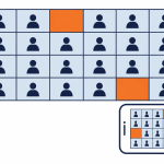 Flat vector banner showing a week roster grid with staff placed in most shifts and three shifts left unfilled