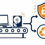 Secure IT disposal: flat vector of a retired laptop and drive being securely wiped and then recycled.