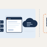 Production servers, an application and cloud services on one side of a dashed line, with a locked backup copy set apart on the other