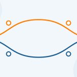 Business continuity plan banner: two parallel paths running from a disruption to a restored working business