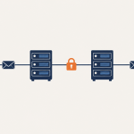 Email encryption for business – flat vector of a sealed message passing between two mail servers