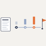 IT roadmap: a written plan leading to a sequence of milestones and a finish flag