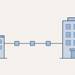 Outsourcing cybersecurity banner showing tasks moving between two buildings with one staying behind